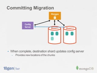 Committing Migration




• When complete, destination shard updates config server
  - Provides new locations of the chunks
 