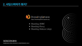 SAMSUNG OPEN SOURCE CONFERENCE 2019
SOSCON2019
https://shardingsphere.apache.org
• Sharding-JDBC
• Sharding-Proxy
• Sharding-Sidecar (skip)
2. 샤딩스피어가 뭐지?
 