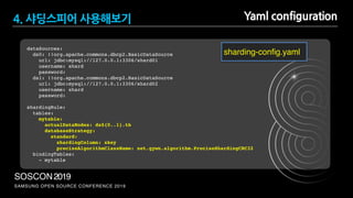 SAMSUNG OPEN SOURCE CONFERENCE 2019
SOSCON2019
dataSources:
ds0: !!org.apache.commons.dbcp2.BasicDataSource
url: jdbc:mysql://127.0.0.1:3306/shard01
username: shard
password:
ds1: !!org.apache.commons.dbcp2.BasicDataSource
url: jdbc:mysql://127.0.0.1:3306/shard02
username: shard
password:
shardingRule:
tables:
mytable:
actualDataNodes: ds${0..1}.tb
databaseStrategy:
standard:
shardingColumn: skey
preciseAlgorithmClassName: net.gywn.algorithm.PreciseShardingCRC32
bindingTables:
- mytable
dataSources:
ds0: !!org.apache.commons.dbcp2.BasicDataSource
url: jdbc:mysql://127.0.0.1:3306/shard0
username: shard
password:
ds1: !!org.apache.commons.dbcp2.BasicDataSource
url: jdbc:mysql://127.0.0.1:3306/shard02
username: shard
password:
shardingRule:
tables:
mytable:
actualDataNodes: ds${0..1}.tb
databaseStrategy:
standard:
shardingColumn: skey
preciseAlgorithmClassName: net.gywn.algorithm.PreciseShardingCRC32
bindingTables:
- mytable
Yaml configuration
sharding-config.yaml
4. 샤딩스피어 사용해보기
 
