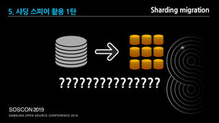 SAMSUNG OPEN SOURCE CONFERENCE 2019
SOSCON2019
Sharding migration
???????????????
5. 샤딩 스피어 활용 1탄
 