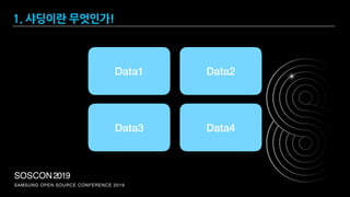 SAMSUNG OPEN SOURCE CONFERENCE 2019
SOSCON2019
1. 샤딩이란 무엇인가!
Data1
Data3 Data4
Data2
 