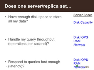 Does one server/replica set… 
• Have enough disk space to store 
19 
all my data? 
• Handle my query throughput 
(operations per second)? 
• Respond to queries fast enough 
(latency)? 
Server Specs 
Disk Capacity 
Disk IOPS 
RAM 
Network 
Disk IOPS 
RAM 
Network 
 