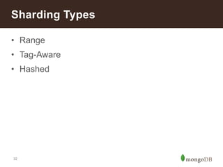 Sharding Types 
• Range 
• Tag-Aware 
• Hashed 
32 
 