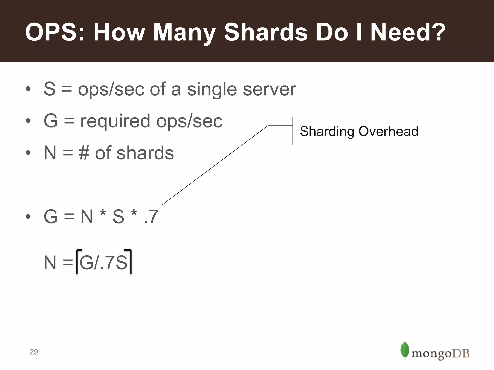 29
• S = ops/sec of a single server
• G = required ops/sec
• N = # of shards
• G = N * S * .7
N = G/.7S
OPS: How Many Shards Do I Need?
Sharding Overhead
 