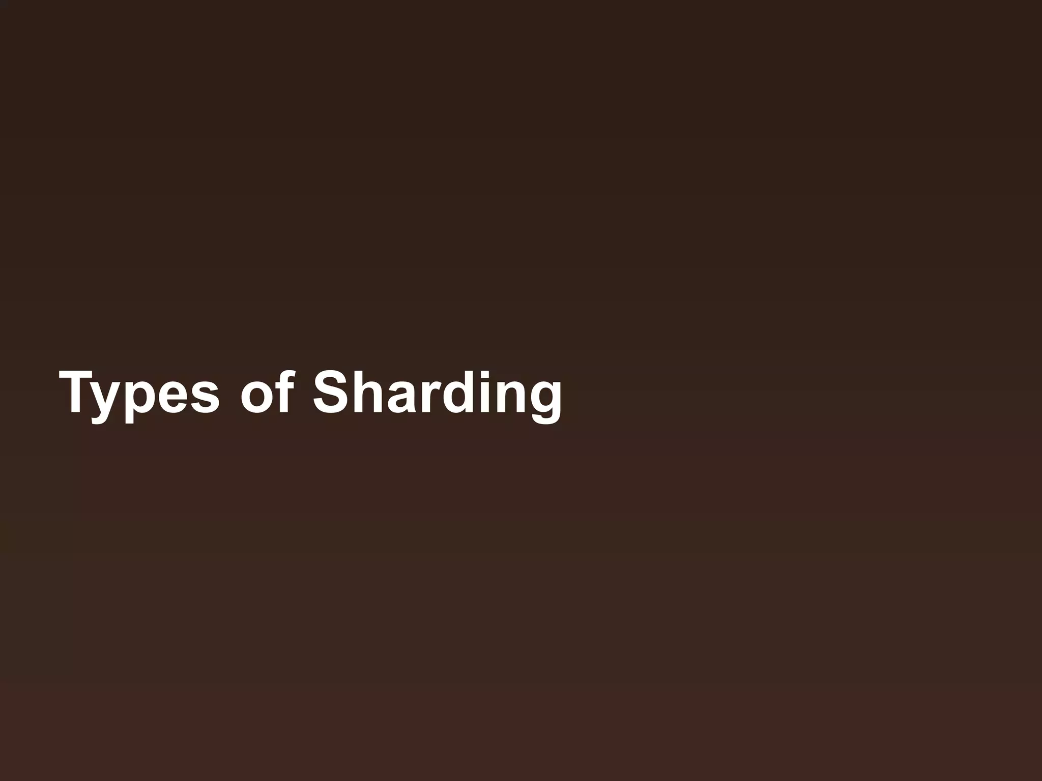 Types of Sharding
 