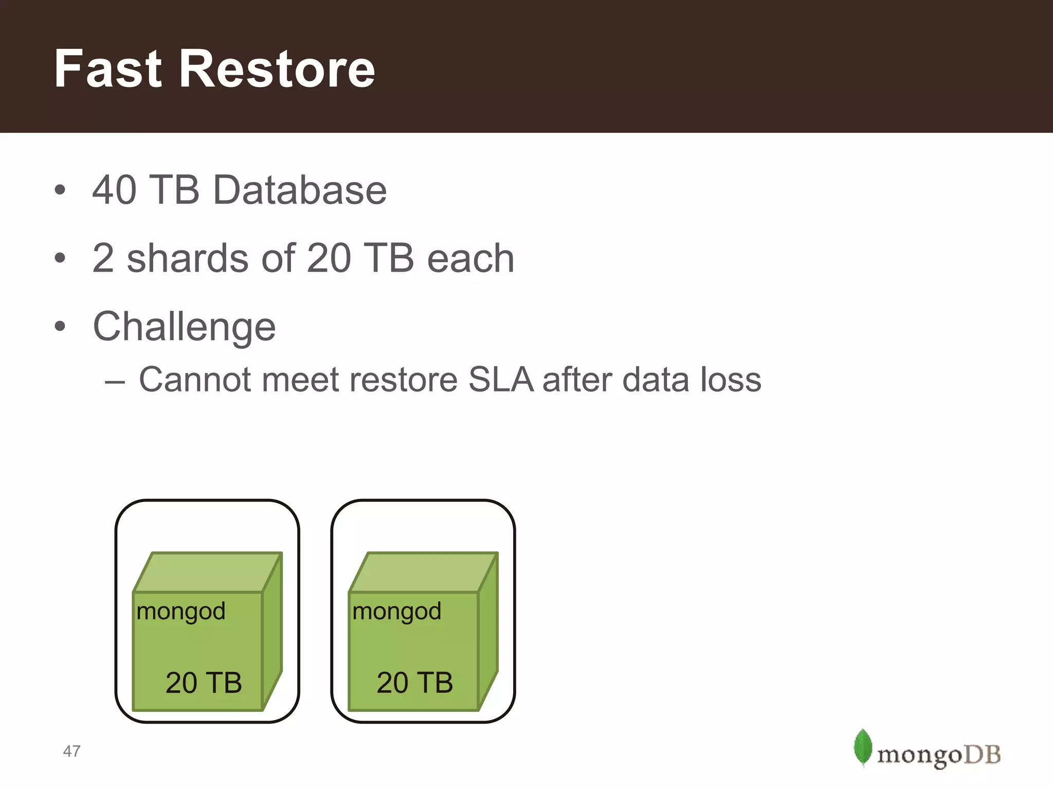 47
• 40 TB Database
• 2 shards of 20 TB each
• Challenge
– Cannot meet restore SLA after data loss
Fast Restore
mongod mongod
20 TB 20 TB
 