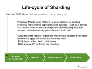Predictive Maintenance Platform: a cloud platform for building 
predictive maintenance applications and services—such as a service 
that monitors various vehicle components by collecting data from 
sensors, and automatically prescribes actions to take. 
•Allow tenant to register, ingest and modify data collected by sensors 
•Define and apply workflows and business rules 
•Publish and subscribe to notifications 
•Data access API for things like reporting 
22 
Life-cycle of Sharding 
Product Definition: Starts with an idea to build something big! 
Design & 
Development Test/QA Pre-Production Production 
 