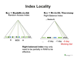 Key = Hash(DeviceId) Key = DeviceId, Timestamp 
35 
Index Locality 
Random Access Index Right Balance Index 
 MD5  ... -2 day -1 day -0 day 
Right balanced index may only 
need to be partially in RAM to be 
effective. 
Working Set 
… Device N 
 