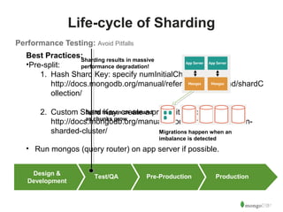 37 
Life-cycle of Sharding 
Performance Testing: Avoid Pitfalls 
Best Practices: 
•Pre-split: 
Sharding results in massive 
performance degradation! 
1. Hash Shard Key: specify numInitialChunks: 
http://docs.mongodb.org/manual/reference/command/shardC 
ollection/ 
2. Custom Shard Splits happen Key: create on demand 
a pre-split script: 
http://docs.as mongodb.chunks grow 
org/manual/tutorial/create-chunks-in-sharded- 
cluster/ 
Migrations happen when an 
imbalance is detected 
• Run mongos (query router) on app server if possible. 
Design & 
Development Test/QA Pre-Production Production 
 