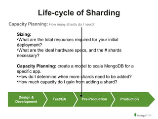 38 
Life-cycle of Sharding 
Capacity Planning: How many shards do I need? 
Sizing: 
•What are the total resources required for your initial 
deployment? 
•What are the ideal hardware specs, and the # shards 
necessary? 
Capacity Planning: create a model to scale MongoDB for a 
specific app. 
•How do I determine when more shards need to be added? 
•How much capacity do I gain from adding a shard? 
Design & 
Development Test/QA Pre-Production Production 
 