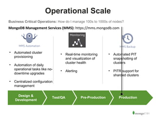 45 
Operational Scale 
Business Critical Operations: How do I manage 100s to 1000s of nodes? 
MongoDB Management Services (MMS): https://mms.mongodb.com 
• Real-time monitoring 
and visualization of 
cluster health 
• Alerting 
• Automated cluster 
provisioning 
• Automation of daily 
operational tasks like no-downtime 
upgrades 
• Centralized configuration 
management 
• Automated PIT 
snapshotting of 
clusters 
• PITR support for 
sharded clusters 
Design & 
Development Test/QA Pre-Production Production 
 