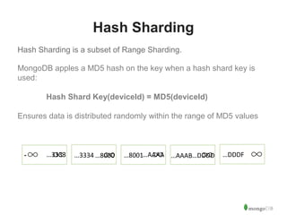 6 
Hash Sharding 
Hash Sharding is a subset of Range Sharding. 
MongoDB apples a MD5 hash on the key when a hash shard key is 
used: 
Hash Shard Key(deviceId) = MD5(deviceId) 
Ensures data is distributed randomly within the range of MD5 values 
…3333 …3334…8000 …8001…AAAA …AAAB…DDDD …DDDF 
 