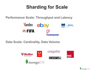 9 
Sharding for Scale 
Performance Scale: Throughput and Latency 
Data Scale: Cardinality, Data Volume 
 