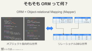 ? 2017 e-Seikatsu Co., Ltd.
⤽ ORM äƺΣ
ORM = Object-relational Mapping (Mapper)
book_id
1
2
3
title
AAA
BBB
CCC
author_id
1
2
3
publisher_id
1
2
3
num_pages
120
300
280
birth_date
1963-03-05
1982-11-21
1975-09-28
author_id
1
2
3
name
 ̫
 
John Doe
publisher_id
1
2
3
name
XX
YY
ZZ Publishing
class Book(object):
title = None
num_pages = 0
__author_id = None
__publisher_id = None
@classmethod
def get_by_id(self, id):

return book
@property
def author(self):
return Author.get_by_id(
self.__author_id)
@property
def publisher(self):
return Publisher.get_by_id(
self.__publisher_id)
class Author(object):
name = None
birth_date = None
gender = GENDER_UNKNOWN
@classmethod
def get_by_id(self, id):

return author
class Publisher(object):
name = None
@classmethod
def get_by_id(self, id):

return publisher
ָ֥Ĥ `ʥDB
 