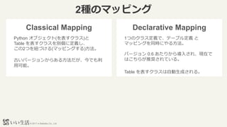 ? 2017 e-Seikatsu Co., Ltd.
2NΥޥåԥ
Classical Mapping
Python ֥(饹)
Table 饹e˶x
2Ĥ~Ť(ޥåԥ󥰤)
ŤЩ`󤫤餢뷽Ǥ
ÿܡ
Declarative Mapping
1ĤΥ饹xǡƩ`֥붨x 
ޥåԥ󥰤ͬrˤ뷽
Щ` 0.6 ꤫錧뤵졢Fڤ
Ϥ餬ƊXƤ롣
Table 饹Ԅɤ롣
 