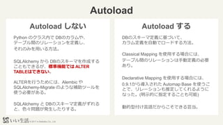 ? 2017 e-Seikatsu Co., Ltd.
Autoload
Autoload ʤ
Python Υ饹ڤ DBΥ䡢
Ʃ`֥gΥ`x
Τߤä뷽
SQLAlchemy  DBΥ`ޤɤ
ȤǤ뤬˜ʙCܤǤ ALTER
TABLEϤǤʤ
ALTERФˤϡAlembic 
SQLAlchemy-Migrate Τ褦aĩ`
ʹҪ롣
SQLAlchemy  DBΥ`޶x
ȡɫ}kꤹ롣
Autoload 
DBΥ`޶x˻Ťơ
ඨxԄӤǥ`ɤ뷽
Classical Mapping ʹäϤˤϡ
Ʃ`֥gΥ`քӶxαҪ
ꡣ
Declarative Mapping ʹäϤˤϡ
0.9.1錧뤵줿 Automap Base ʹ
Ȥǡ`ƶƤ褦
ʤä(ʾĤָ뤳Ȥ)
ӵ͸Z餳Ǥܿ
 