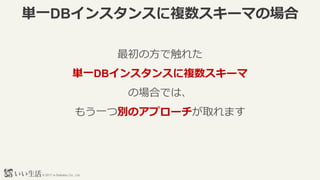 ? 2017 e-Seikatsu Co., Ltd.
gһDB󥹥󥹤}`ޤΈ
ηǴ줿
gһDB󥹥󥹤}`
ΈϤǤϡ
⤦һĄeΥץ`ȡޤ
 