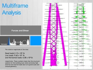 The relative magnitudes of the total
Dead loads:2.15 x 108 lb
Live loads: 9.60 x 107 lb
and Horizontal loads: 6.08 x 108 lb
respectively. These numbers imply that the structural
systems for this building must resist extremely high
external and internal loads due to its grand scale and
unusual geometry.
THESHARD
Multiframe
Analysis
Forces and Shear
 