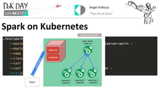Running Apache Spark on Kubernetes | PPTX