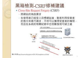 黑箱檢測-CSRF修補建議
Cross-Site Request Forgery (CSRF)
◦ 跨網站的偽造要求
◦ 在使用者已經登入目標網站後，駭客利用受害者
的身分來進行請求，不但可以獲得受害者的權限，
而且在系統的相關紀錄中也很難發現...