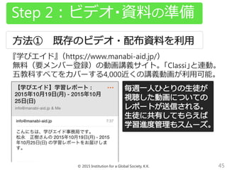 © 2015 Institution for a Global Society, K.K. 45
Step 2：ビデオ・資料の準備
『学びエイド』（https://www.manabi-aid.jp/）
無料（要メンバー登録）の動画講義サイト。「Classi」と連動。
五教科すべてをカバーする4,000近くの講義動画が利用可能。
 