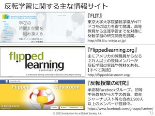 © 2015 Institution for a Global Society, K.K. 72
反転学習に関する主な情報サイト
『 』
承認制Facebookグループ。初等
中等教育から大学の教員、教育
ジャーナリスト等も含め3,500人
以上のメンバーが登録中。
https://www.facebook.com/groups/hanten/
『 』
東京大学大学院情報学環がNTT
ドコモの協力を得て開講。高等
教育から生涯学習までを対象に
反転学習の研究開発を展開。
http://flit.iii.u-tokyo.ac.jp/
『 』
主にアメリカの教職員からなる
２万人以上の登録メンバーが
反転学習の実践や教材を共有。
【すべて英語】
http://flippedclassroom.org/
 