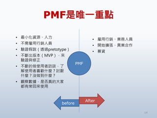 PMFΨһc
14
PMF
? СYԴ
? NˆT
? Cf͸^pretotype
? 汾MVP
Cc
? ʹLՄ
ʹϲgʲNӑ
ʲN]ʲN
? ^씵ǷĴ
г؁ʹ
? NIˆT
? _ʼUI
? ļY
before
After
 