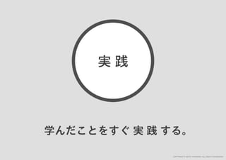 「すぐ実践したくなる！アイデア創発ワークショップ」ワークショップデザイナー育成プログラム特別講座