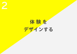 「すぐ実践したくなる！アイデア創発ワークショップ」ワークショップデザイナー育成プログラム特別講座