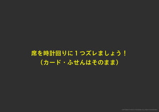 「すぐ実践したくなる！アイデア創発ワークショップ」ワークショップデザイナー育成プログラム特別講座