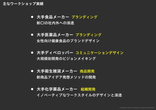 「すぐ実践したくなる！アイデア創発ワークショップ」ワークショップデザイナー育成プログラム特別講座