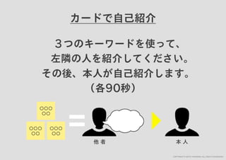 「すぐ実践したくなる！アイデア創発ワークショップ」ワークショップデザイナー育成プログラム特別講座