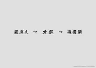 「すぐ実践したくなる！アイデア創発ワークショップ」ワークショップデザイナー育成プログラム特別講座
