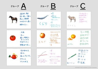 「すぐ実践したくなる！アイデア創発ワークショップ」ワークショップデザイナー育成プログラム特別講座