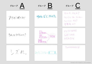 「すぐ実践したくなる！アイデア創発ワークショップ」ワークショップデザイナー育成プログラム特別講座