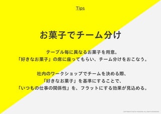 「すぐ実践したくなる！アイデア創発ワークショップ」ワークショップデザイナー育成プログラム特別講座