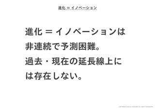 「すぐ実践したくなる！アイデア創発ワークショップ」ワークショップデザイナー育成プログラム特別講座