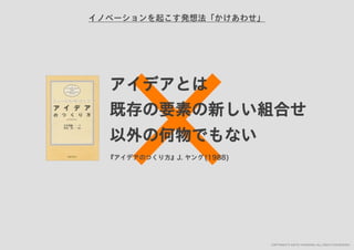 「すぐ実践したくなる！アイデア創発ワークショップ」ワークショップデザイナー育成プログラム特別講座