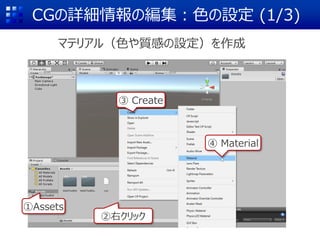 CGの詳細情報の編集：色の設定 (1/3)
②右クリック
③ Create
マテリアル（色や質感の設定）を作成
④ Material
①Assets
 