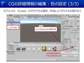 CGの詳細情報の編集：色の設定 (3/3)
オブジェクト（Cube）のマテリアルを開き、作成したマテリアルを割り当て
(2) Materialsの横の▼
(1)Cube
(3) Element0に
ドラッグ&ドロップ
 