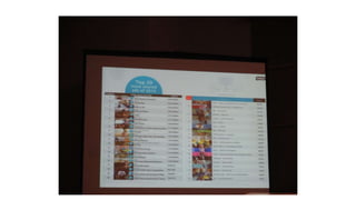 香港書展2017：社交媒體「谷share學」