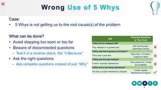 Avoiding Common Pitfalls in the DMAIC Methodology | PDF