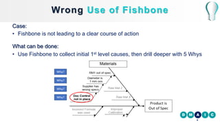 Fishbone In Dmaic Avoiding Common Pitfalls in the DMAIC Methodology | PDF