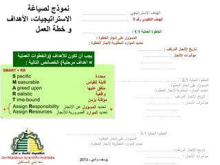 ‫المستقبل‬ ‫نبني‬ ‫معا‬
……………………………………… ‫اإلستراتيجي‬ ‫الهدف‬
…………………………………………. ‫رقم‬ ‫التنفيدي‬ ‫الهدف‬1:
…………………………………………. ‫العملية‬ ‫الخطوة‬1.1:
‫الخطوة‬ ‫إنجاز‬ ‫على‬ ‫المسؤول‬:
‫الخطوة‬ ‫إلنجاز‬ ‫المطلوبة‬ ‫الموارد‬ ‫تحديد‬:
…………………… ‫المرتقب‬ ‫اإلنجاز‬ ‫تاريخ‬:
…………………… ‫اإلنجاز‬ ‫مؤشرات‬:
……………………
……………………
…………………………………………. ‫العملية‬ ‫الخطوة‬2.1:
‫الخطوة‬ ‫إنجاز‬ ‫على‬ ‫المسؤول‬:
‫الخطوة‬ ‫إلنجاز‬ ‫المطلوبة‬ ‫الموارد‬ ‫تحديد‬:
…………………… ‫المرتقب‬ ‫اإلنجاز‬ ‫تاريخ‬:
…………………… ‫اإلنجاز‬ ‫مؤشرات‬:
……………………
……………………
…………………………………………. ‫العملية‬ ‫الخطوة‬3.1:
‫الخطوة‬ ‫إنجاز‬ ‫على‬ ‫المسؤول‬:
‫الخطوة‬ ‫إلنجاز‬ ‫المطلوبة‬ ‫الموارد‬ ‫تحديد‬:
…………………… ‫المرتقب‬ ‫اإلنجاز‬ ‫تاريخ‬:
…………………… ‫اإلنجاز‬ ‫مؤشرات‬:
……………………
‫لصياغة‬ ‫نموذج‬
‫األهداف‬ ،‫االستراتيجيات‬
‫العمل‬ ‫خطة‬ ‫و‬
S pecific ‫محددة‬
M easurable ‫للقياس‬ ‫قابلة‬
A greed upon ‫عليها‬ ‫متفق‬
R ealistic ‫واقعية‬
T ime-bound ‫بزمن‬ ‫مؤقتة‬
SMART + RR
‫لألهداف‬ ‫تكون‬ ‫أن‬ ‫يجب‬(‫العملية‬ ‫والخطوات‬
=‫مرحلية‬ ‫أهداف‬)‫التالية‬ ‫الخصائص‬:
‫تحديد‬‫المسؤول‬‫اإلنجاز‬ ‫عن‬
‫تحديد‬‫الموارد‬‫لإلنجاز‬ ‫الضرورية‬
++
Assign Responsibility
Assign Resources
‫ـ‬ ‫وادي‬ ‫يوسف‬2013
 