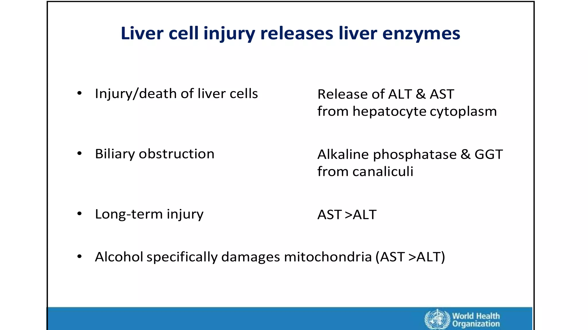 Liver cell injury releases liver enzymes
• Injury/death of liver cells Release of ALT & AST
from hepatocyte cytoplasm
• Biliary obstruction Alkaline phosphatase & GGT
from canaliculi
• Long-term injury AST >ALT
• Alcohol specifically damages mitochondria (AST >ALT)
 