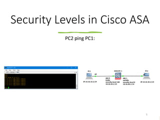 Security Levels in Cisco ASA
PC2 ping PC1:
5
 