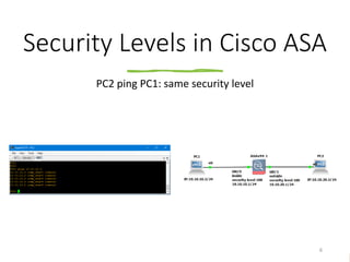 Security Levels in Cisco ASA
PC2 ping PC1: same security level
6
 