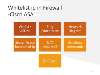 Whitelist ip in Firewall
-Cisco ASA
8
Via CLI /
ASDM
Ping
/traceroute
Network
Diagram
Search/trace
location of ip
NAT
required?
Use Show
commands
Configure
 