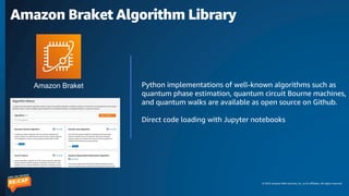 © 2023 Amazon Web Services, Inc. or its affiliates. All rights reserved.
Amazon Braket Algorithm Library
Amazon Braket Python implementations of well-known algorithms such as
quantum phase estimation, quantum circuit Bourne machines,
and quantum walks are available as open source on Github.
Direct code loading with Jupyter notebooks
 