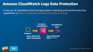 © 2023 Amazon Web Services, Inc. or its affiliates. All rights reserved.
GA
Amazon CloudWatch Logs Data Protection
A new set of capabilities that leverage pattern matching and machine learning
capabilities to detect and protect sensitive log data-in-transit.
Amazon
CloudWatch
Instance
Date=20221201
SSN=123456789
Date=20221201
SSN=*********
CloudWatch
Logs
 
